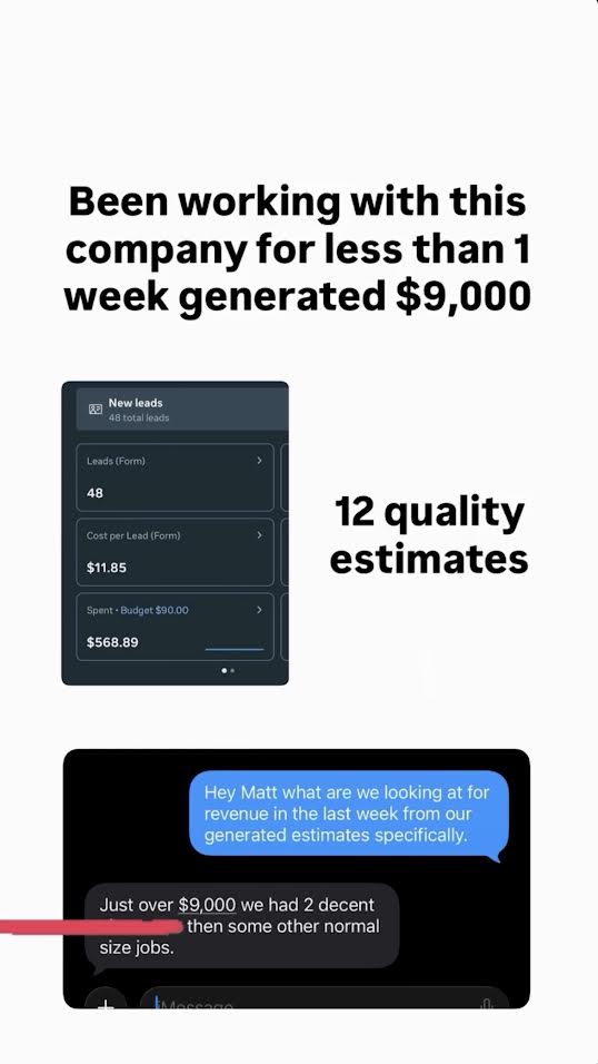 Ad account showing 48 leads at $11.85 each and a client confirming over $9,000 in revenue in the first week
